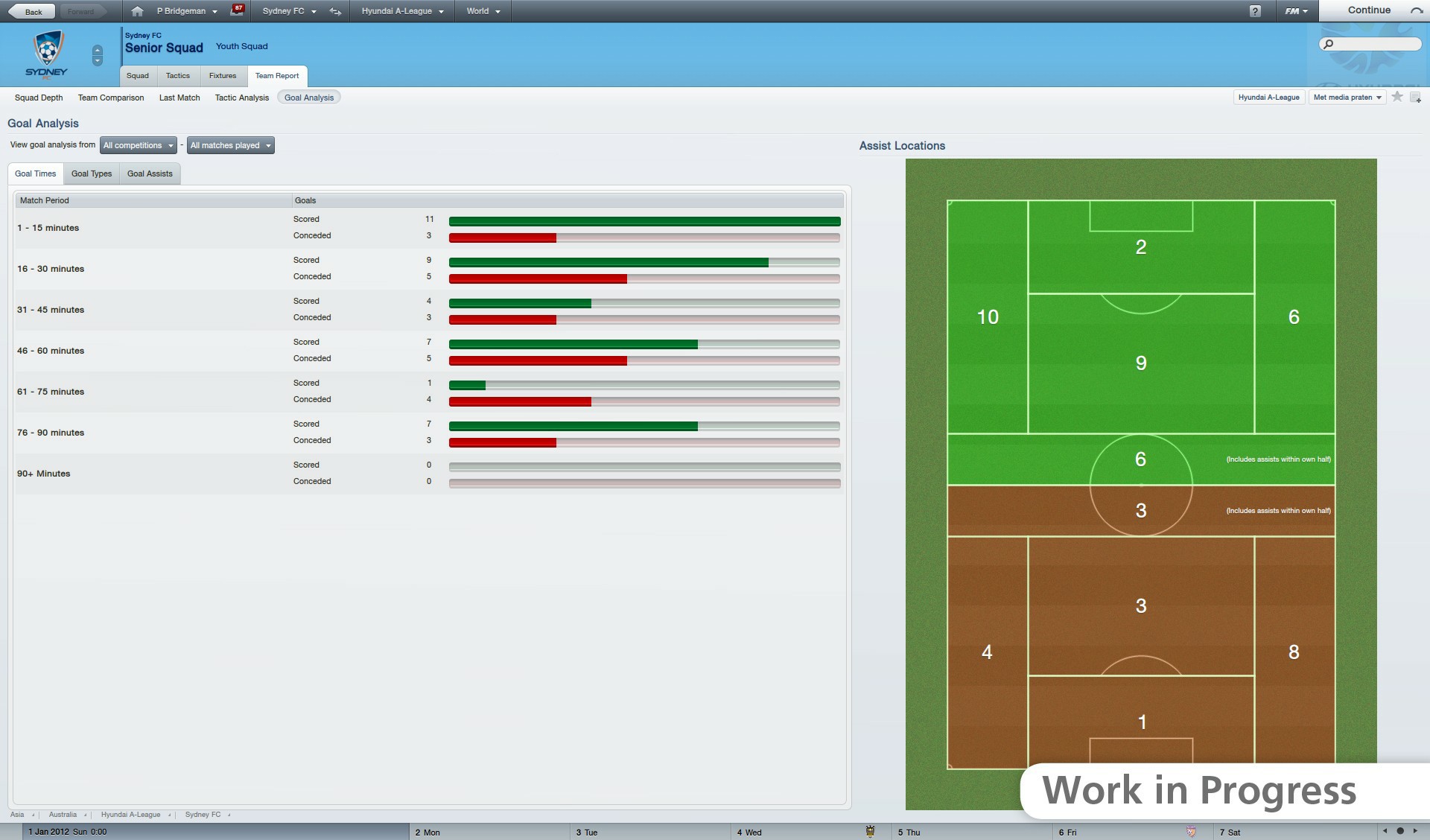 Football Manager 2012 - Imagen 45
